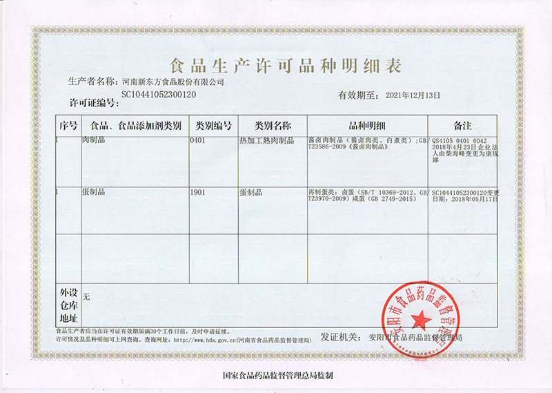 食品生產(chǎn)許可證明細(xì)表 食品生產(chǎn)許可證明細(xì)表